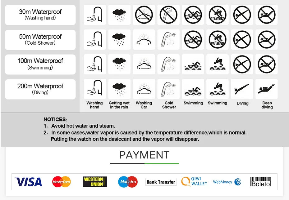 ⌚ MINISO TimeLite X1